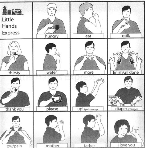 Sign Language Practice Exercises